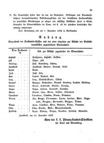 Verordnungsblatt für den Dienstbereich des K.K. Finanzministeriums für die im Reichsrate Vertretenen Königreiche und Länder 18561115 Seite: 3