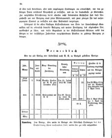 Verordnungsblatt für den Dienstbereich des K.K. Finanzministeriums für die im Reichsrate Vertretenen Königreiche und Länder 18570525 Seite: 20