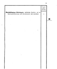 Verordnungsblatt für den Dienstbereich des K.K. Finanzministeriums für die im Reichsrate Vertretenen Königreiche und Länder 18570525 Seite: 45