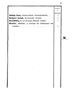 Verordnungsblatt für den Dienstbereich des K.K. Finanzministeriums für die im Reichsrate Vertretenen Königreiche und Länder 18570525 Seite: 49