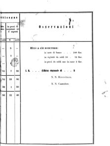 Verordnungsblatt für den Dienstbereich des K.K. Finanzministeriums für die im Reichsrate Vertretenen Königreiche und Länder 18621231 Seite: 7