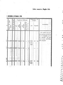 Verordnungsblatt für den Dienstbereich des K.K. Finanzministeriums für die im Reichsrate Vertretenen Königreiche und Länder 18641201 Seite: 4