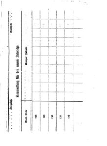 Verordnungsblatt für den Dienstbereich des K.K. Finanzministeriums für die im Reichsrate Vertretenen Königreiche und Länder 18641215 Seite: 15