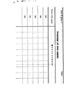 Verordnungsblatt für den Dienstbereich des K.K. Finanzministeriums für die im Reichsrate Vertretenen Königreiche und Länder 18641215 Seite: 16