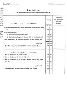 Verordnungsblatt für den Dienstbereich des K.K. Finanzministeriums für die im Reichsrate Vertretenen Königreiche und Länder 18650701 Seite: 3