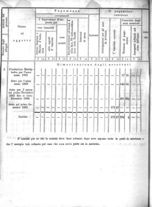 Verordnungsblatt für den Dienstbereich des K.K. Finanzministeriums für die im Reichsrate Vertretenen Königreiche und Länder 18650701 Seite: 6