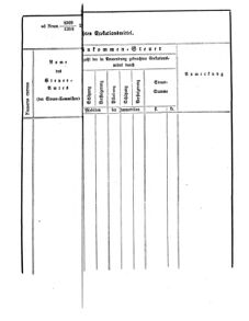 Verordnungsblatt für den Dienstbereich des K.K. Finanzministeriums für die im Reichsrate Vertretenen Königreiche und Länder 18650728 Seite: 3