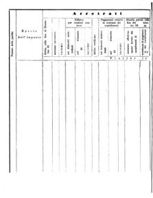 Verordnungsblatt für den Dienstbereich des K.K. Finanzministeriums für die im Reichsrate Vertretenen Königreiche und Länder 18651130 Seite: 8