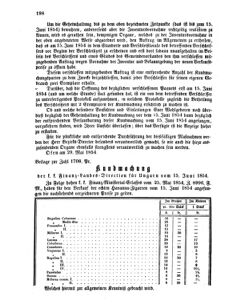 Verordnungsblatt für den Dienstbereich des K.K. Finanzministeriums für die im Reichsrate Vertretenen Königreiche und Länder 18540627 Seite: 4