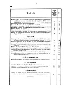 Verordnungsblatt für den Dienstbereich des K.K. Finanzministeriums für die im Reichsrate Vertretenen Königreiche und Länder 18540630 Seite: 10