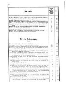 Verordnungsblatt für den Dienstbereich des K.K. Finanzministeriums für die im Reichsrate Vertretenen Königreiche und Länder 18540630 Seite: 8