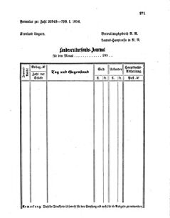 Verordnungsblatt für den Dienstbereich des K.K. Finanzministeriums für die im Reichsrate Vertretenen Königreiche und Länder 18541003 Seite: 5