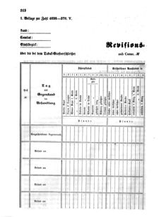 Verordnungsblatt für den Dienstbereich des K.K. Finanzministeriums für die im Reichsrate Vertretenen Königreiche und Länder 18541107 Seite: 4