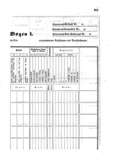 Verordnungsblatt für den Dienstbereich des K.K. Finanzministeriums für die im Reichsrate Vertretenen Königreiche und Länder 18541107 Seite: 5