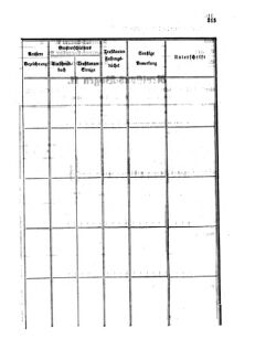 Verordnungsblatt für den Dienstbereich des K.K. Finanzministeriums für die im Reichsrate Vertretenen Königreiche und Länder 18541107 Seite: 7