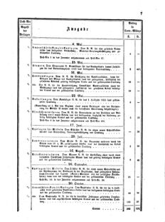 Verordnungsblatt für den Dienstbereich des K.K. Finanzministeriums für die im Reichsrate Vertretenen Königreiche und Länder 18550125 Seite: 7