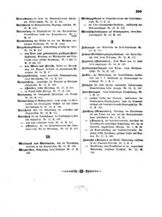 Verordnungsblatt für den Dienstbereich des K.K. Finanzministeriums für die im Reichsrate Vertretenen Königreiche und Länder 18550310 Seite: 23