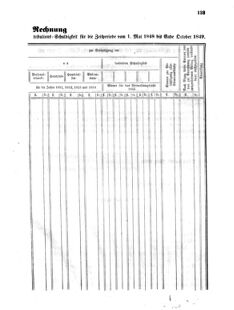 Verordnungsblatt für den Dienstbereich des K.K. Finanzministeriums für die im Reichsrate Vertretenen Königreiche und Länder 18550402 Seite: 7