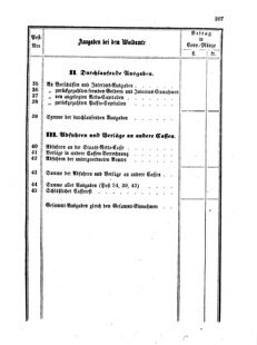 Verordnungsblatt für den Dienstbereich des K.K. Finanzministeriums für die im Reichsrate Vertretenen Königreiche und Länder 18550704 Seite: 7