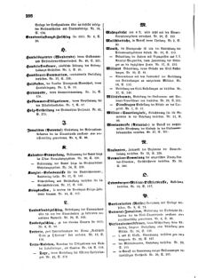 Verordnungsblatt für den Dienstbereich des K.K. Finanzministeriums für die im Reichsrate Vertretenen Königreiche und Länder 18551231 Seite: 16