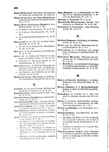 Verordnungsblatt für den Dienstbereich des K.K. Finanzministeriums für die im Reichsrate Vertretenen Königreiche und Länder 18551231 Seite: 18