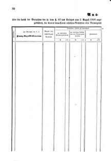 Verordnungsblatt für den Dienstbereich des K.K. Finanzministeriums für die im Reichsrate Vertretenen Königreiche und Länder 18560215 Seite: 6