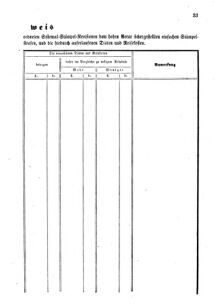 Verordnungsblatt für den Dienstbereich des K.K. Finanzministeriums für die im Reichsrate Vertretenen Königreiche und Länder 18560215 Seite: 7