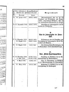 Verordnungsblatt für den Dienstbereich des K.K. Finanzministeriums für die im Reichsrate Vertretenen Königreiche und Länder 18560614 Seite: 11