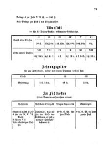 Verordnungsblatt für den Dienstbereich des K.K. Finanzministeriums für die im Reichsrate Vertretenen Königreiche und Länder 18560614 Seite: 13