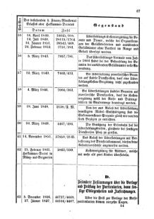 Verordnungsblatt für den Dienstbereich des K.K. Finanzministeriums für die im Reichsrate Vertretenen Königreiche und Länder 18560614 Seite: 9