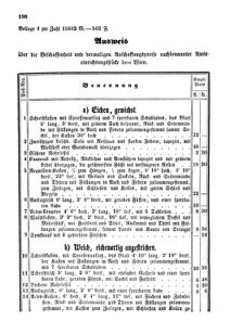 Verordnungsblatt für den Dienstbereich des K.K. Finanzministeriums für die im Reichsrate Vertretenen Königreiche und Länder 18561020 Seite: 4