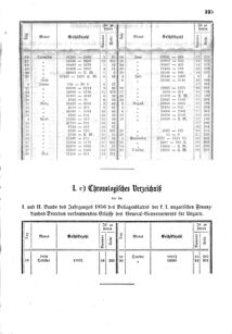 Verordnungsblatt für den Dienstbereich des K.K. Finanzministeriums für die im Reichsrate Vertretenen Königreiche und Länder 18561231 Seite: 7