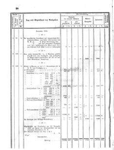 Verordnungsblatt für den Dienstbereich des K.K. Finanzministeriums für die im Reichsrate Vertretenen Königreiche und Länder 18570428 Seite: 10