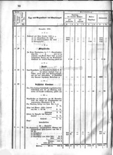 Verordnungsblatt für den Dienstbereich des K.K. Finanzministeriums für die im Reichsrate Vertretenen Königreiche und Länder 18570428 Seite: 6