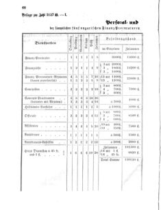 Verordnungsblatt für den Dienstbereich des K.K. Finanzministeriums für die im Reichsrate Vertretenen Königreiche und Länder 18570501 Seite: 6