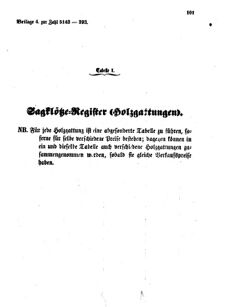 Verordnungsblatt für den Dienstbereich des K.K. Finanzministeriums für die im Reichsrate Vertretenen Königreiche und Länder 18570813 Seite: 13