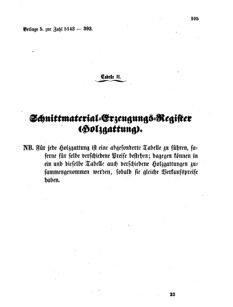 Verordnungsblatt für den Dienstbereich des K.K. Finanzministeriums für die im Reichsrate Vertretenen Königreiche und Länder 18570813 Seite: 19