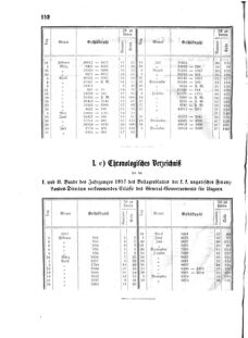 Verordnungsblatt für den Dienstbereich des K.K. Finanzministeriums für die im Reichsrate Vertretenen Königreiche und Länder 18571230 Seite: 12