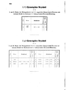 Verordnungsblatt für den Dienstbereich des K.K. Finanzministeriums für die im Reichsrate Vertretenen Königreiche und Länder 18571230 Seite: 14