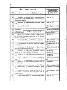 Verordnungsblatt für den Dienstbereich des K.K. Finanzministeriums für die im Reichsrate Vertretenen Königreiche und Länder 18580412 Seite: 4