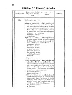 Verordnungsblatt für den Dienstbereich des K.K. Finanzministeriums für die im Reichsrate Vertretenen Königreiche und Länder 18580611 Seite: 8