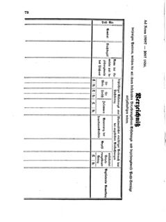 Verordnungsblatt für den Dienstbereich des K.K. Finanzministeriums für die im Reichsrate Vertretenen Königreiche und Länder 18580626 Seite: 4