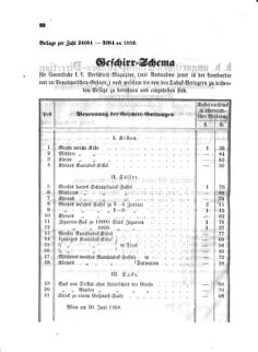 Verordnungsblatt für den Dienstbereich des K.K. Finanzministeriums für die im Reichsrate Vertretenen Königreiche und Länder 18580820 Seite: 2