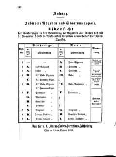 Verordnungsblatt für den Dienstbereich des K.K. Finanzministeriums für die im Reichsrate Vertretenen Königreiche und Länder 18581026 Seite: 8