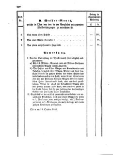 Verordnungsblatt für den Dienstbereich des K.K. Finanzministeriums für die im Reichsrate Vertretenen Königreiche und Länder 18581030 Seite: 8