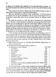 Verordnungsblatt für den Dienstbereich des K.K. Finanzministeriums für die im Reichsrate Vertretenen Königreiche und Länder 18591212 Seite: 18