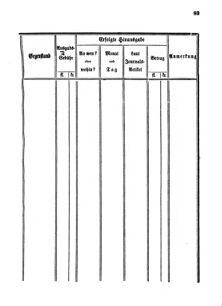 Verordnungsblatt für den Dienstbereich des K.K. Finanzministeriums für die im Reichsrate Vertretenen Königreiche und Länder 18591212 Seite: 39