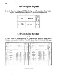 Verordnungsblatt für den Dienstbereich des K.K. Finanzministeriums für die im Reichsrate Vertretenen Königreiche und Länder 18591231 Seite: 12