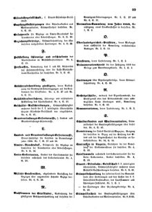 Verordnungsblatt für den Dienstbereich des K.K. Finanzministeriums für die im Reichsrate Vertretenen Königreiche und Länder 18591231 Seite: 15