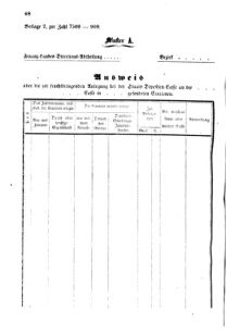 Verordnungsblatt für den Dienstbereich des K.K. Finanzministeriums für die im Reichsrate Vertretenen Königreiche und Länder 18601120 Seite: 10